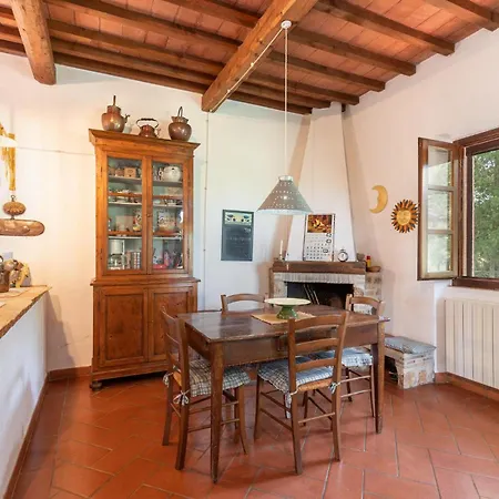 Scuolina Holiday home
